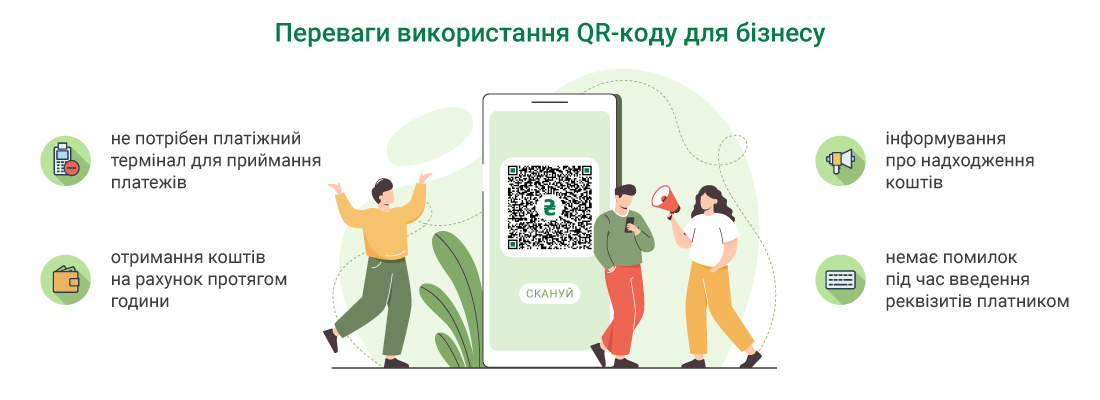 QR Benefits